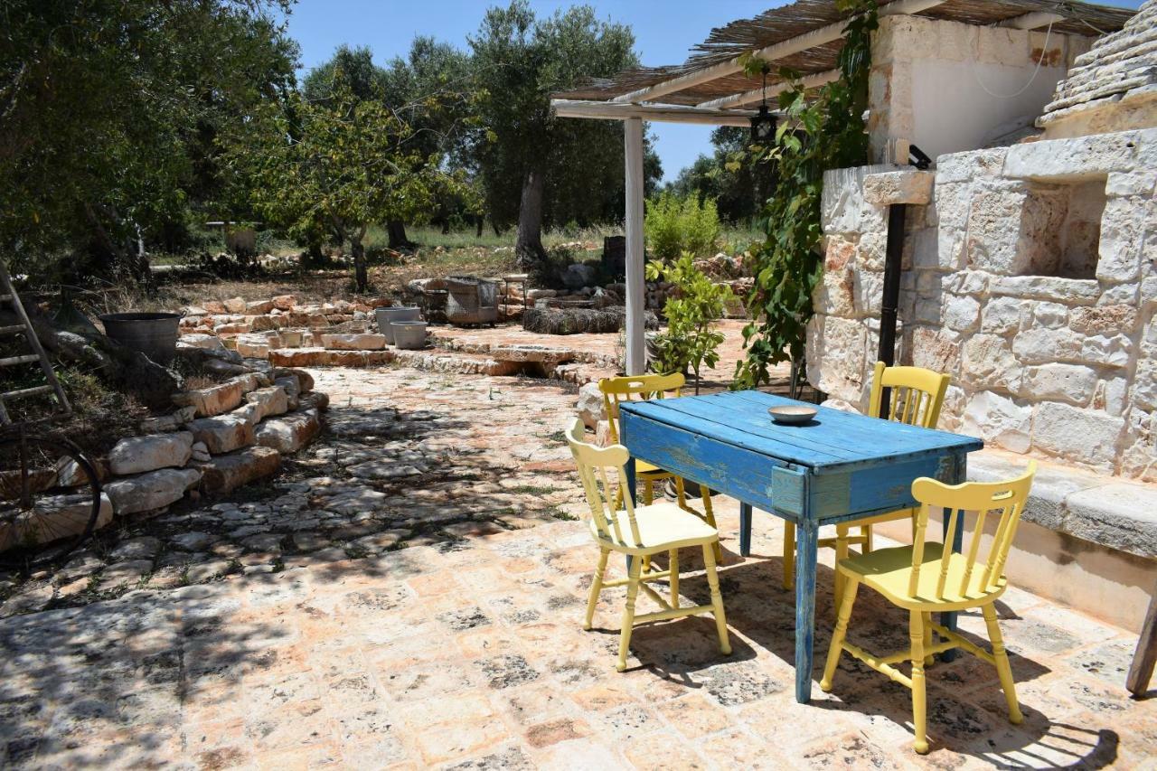 קסטלאנה גרוטה Wepuglia - Paradise Trulli מראה חיצוני תמונה